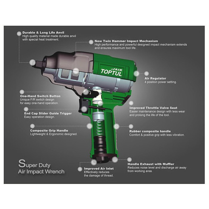 Пневмогайковерт професійний TOPTUL KAAJ1680 (1/2