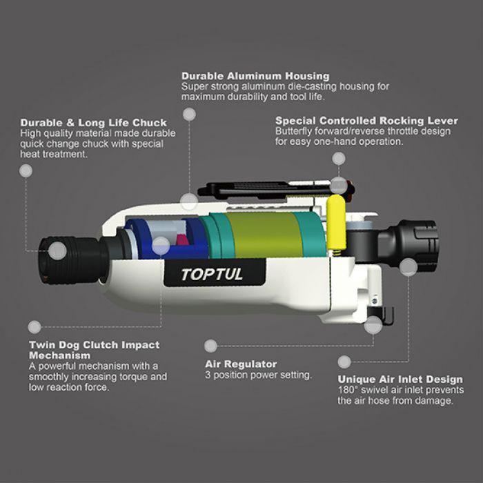 Шуруповерт пневматичний 1/4