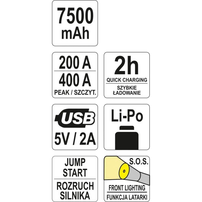 Портативний пусковий пристрій для авто YATO YT-83080 (Li-Pol 7.5 А·год 200/400 А)