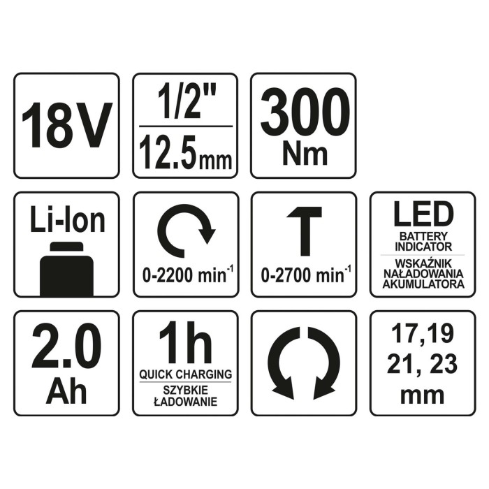 Гайковерт ударный аккумуляторный YATO YT-82804 (Li-Ion 18 В 2 Ач 300 Нм + 4 насадки)