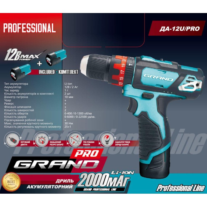 Акумуляторний ударний шуруповерт Grand ДА-12U/PRO (12В, 2 Ач, 2 акумулятора, кейс)