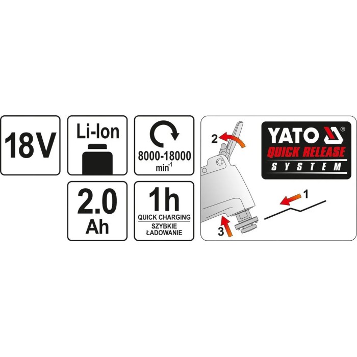 Многофункциональный инструмент аккумуляторный YATO YT-82818, Li-Ion, 18В, 2 Ач, 18000 об/мин