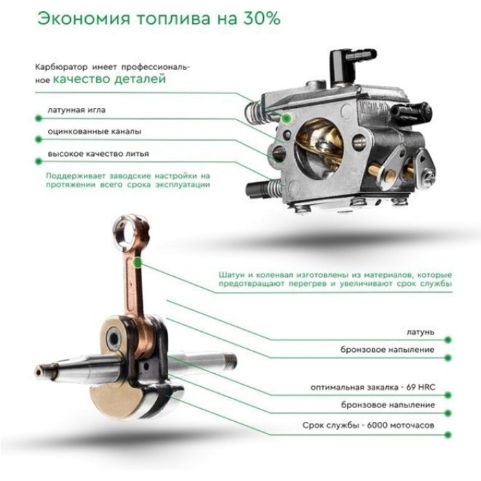 Мотокоса Assistant BK 52-5900, 5900 Вт, 8.3 л. с., 52 см3, ширина скосу ніж/ліска255/400 мм, без побідиту