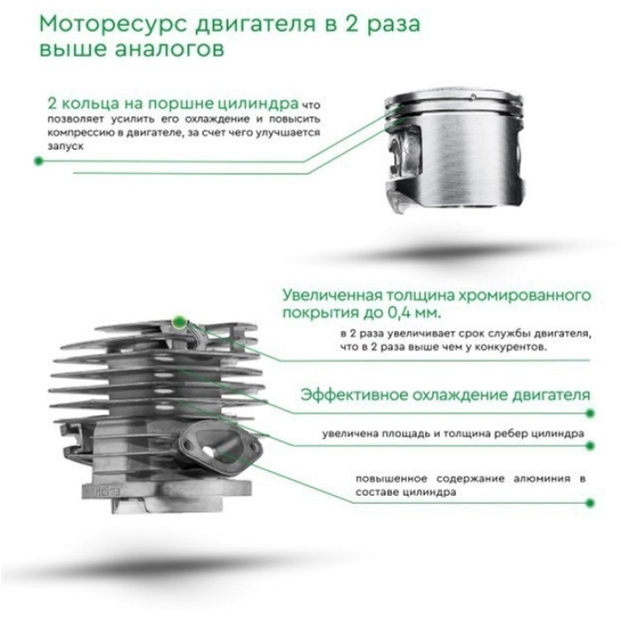 Мотокоса Assistant BK 52-5900, 5900 Вт, 8.3 л. с., 52 см3, ширина скосу ніж/ліска255/400 мм, без побідиту