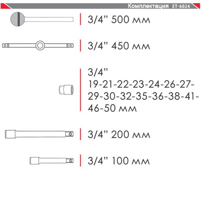 Набір інструменту INTERTOOL ET-6024, 3/4