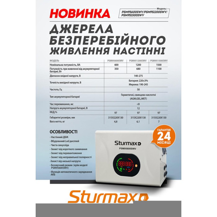 Источник бесперебойного питания LED 1500 ВA настенный Sturmax PSM951500SWV