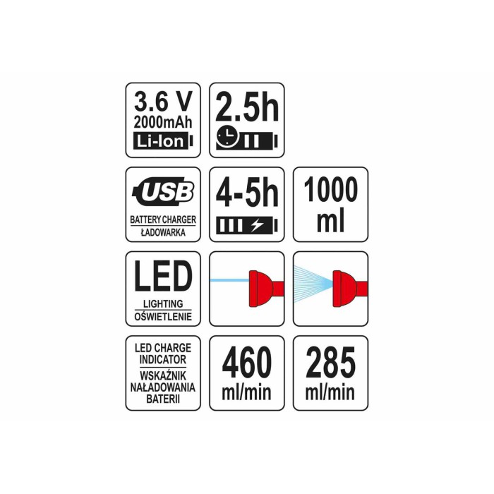 Обприскувач акумуляторний YATO YT-86200 (Li-Ion 3.6 В 2 Аг 1 л 285/460 мл/хв)