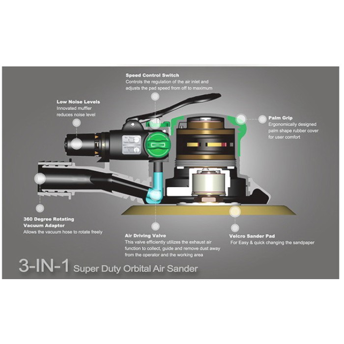 Пневмошліфувальна машина орбітальна 6