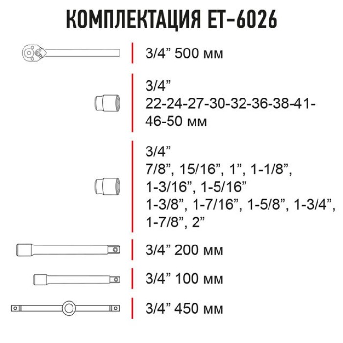 Професійний набір інструментів INTERTOOL ET-6026, 3/4