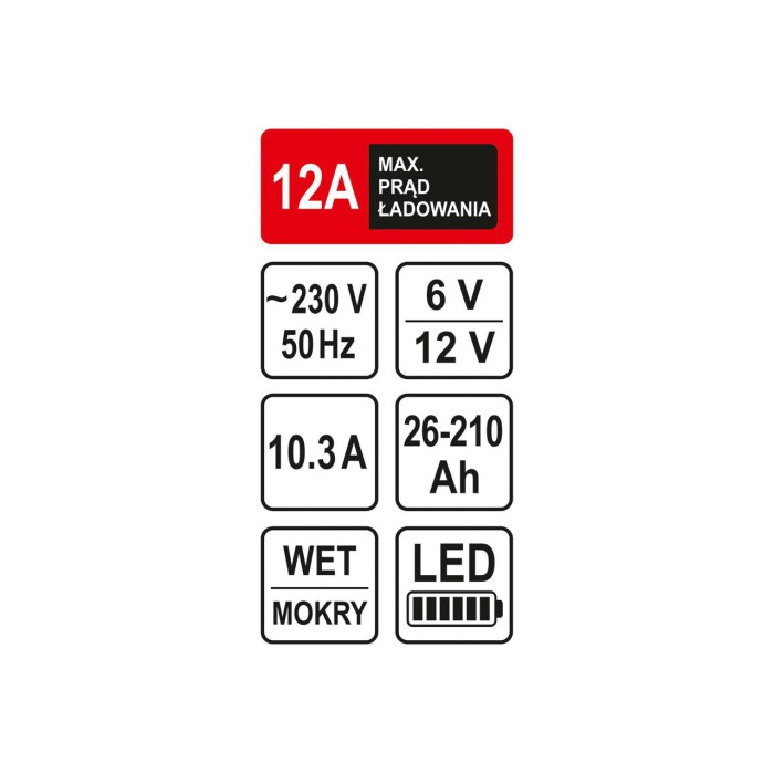 Зарядное устройство для аккумуляторов 6-12 В STHOR 82544