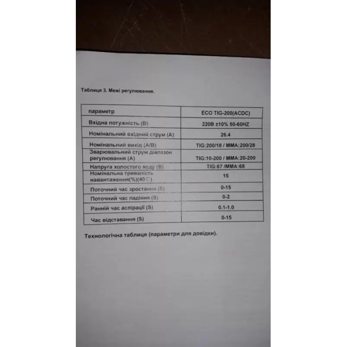 Аргоно-дуговой инверторный сварочный аппарат Edon Eco TIG-200 AC/DC