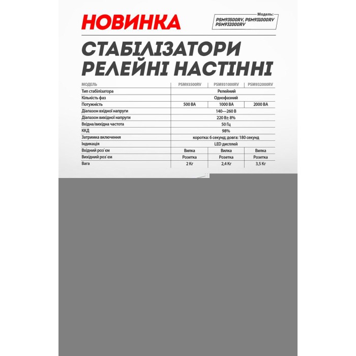 Стабилизатор напряжения релейный LED 1000 ВA настенный Sturmax PSM931000RV