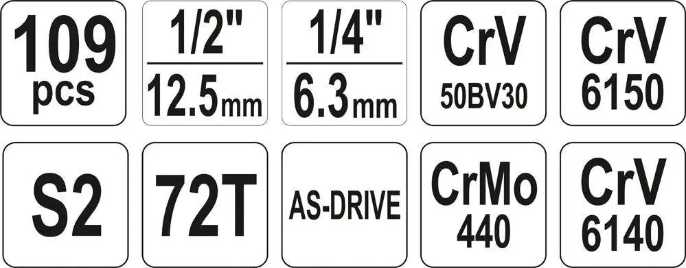 Набір інструментів YATO YT-38891, 109 предметів