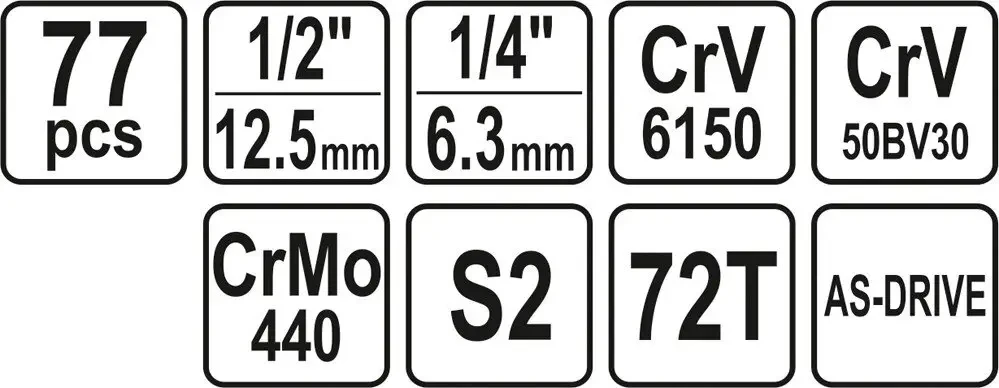 Набір інструментів YATO YT-38781, 1/4