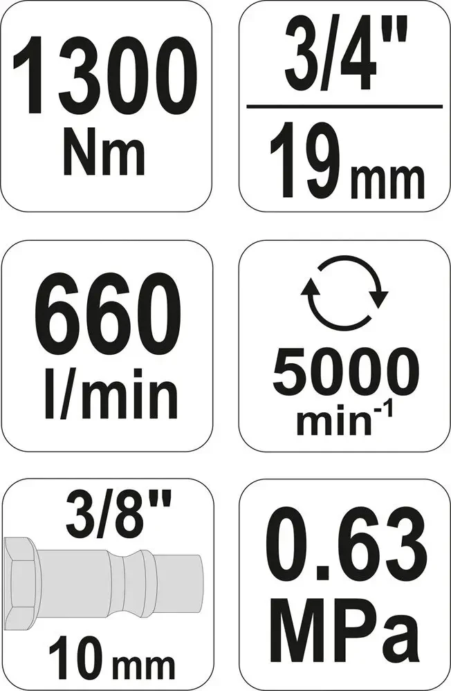 Гайковерт пневматичний ударний YATO YT-09564  3/4