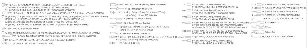 Набір інструментів YATO YT-38941, 225 предметів