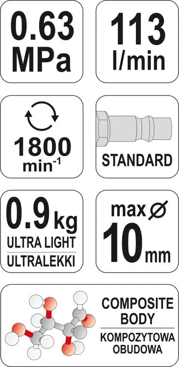 Дриль пневматична YATO YT-09703, 1/4