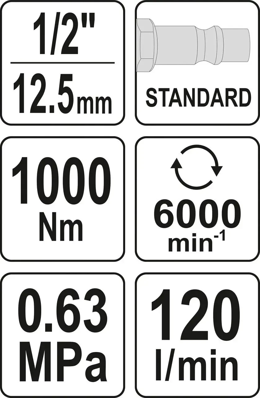 Гайковерт пневматичний YATO YT-09528  1/2