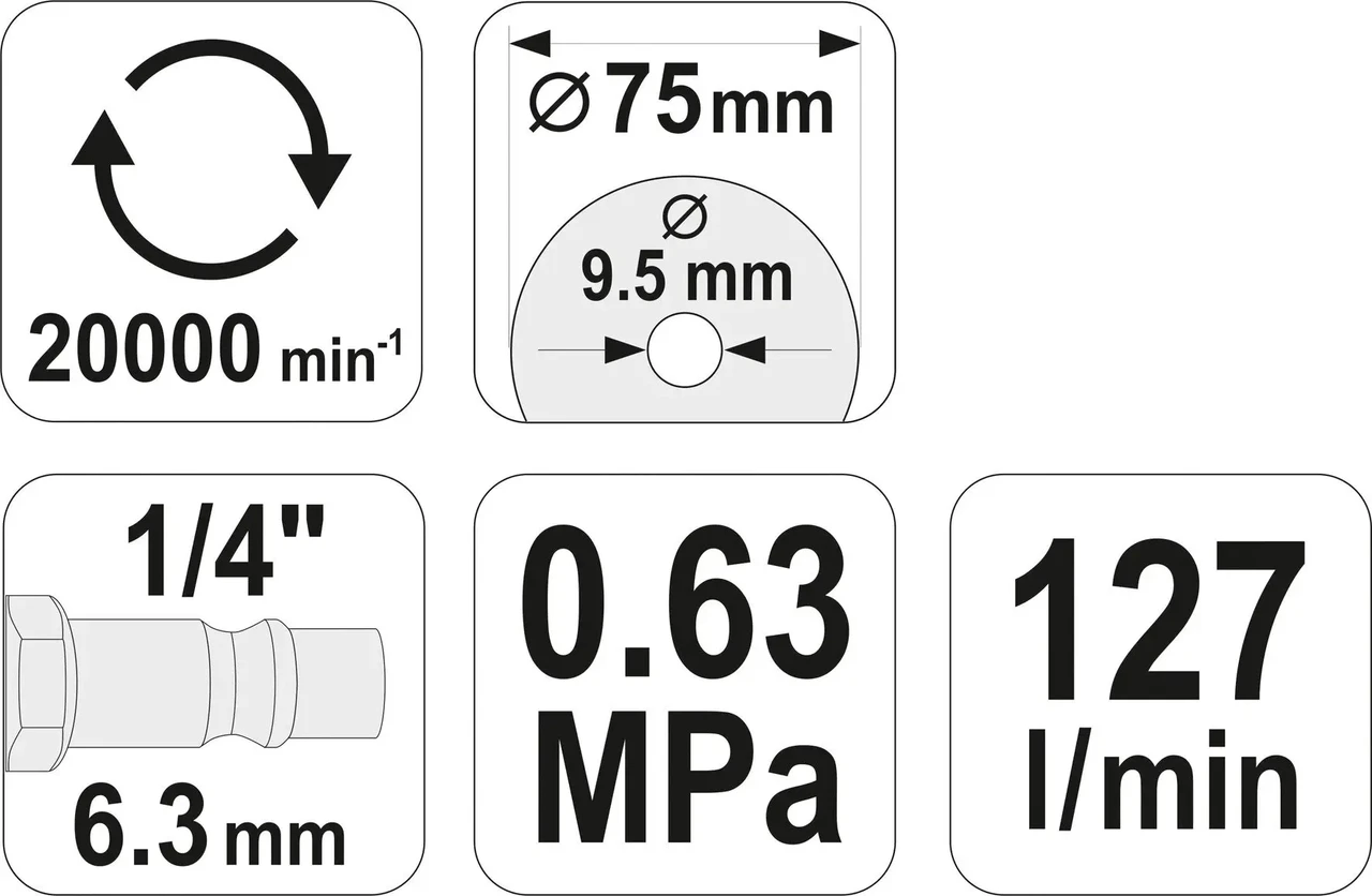 Різак пневматичний YATO YT-09715, 1/4